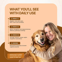 Decade Dog™ Daily Brain Health - Decade Dog