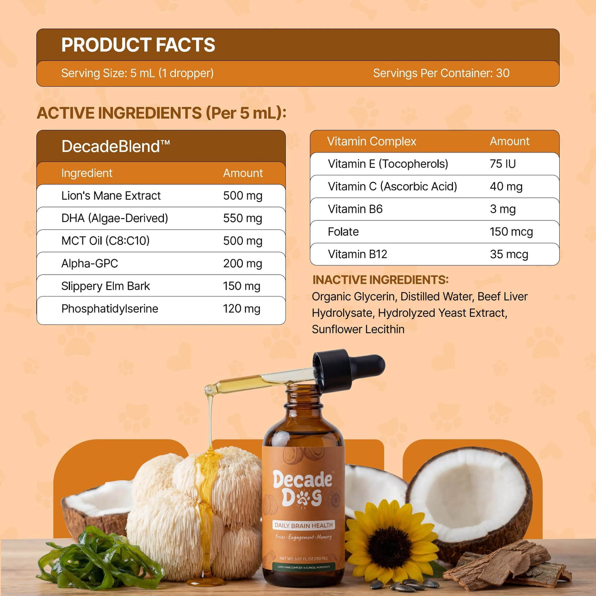 Decade Dog™ Daily Brain Health - Decade Dog